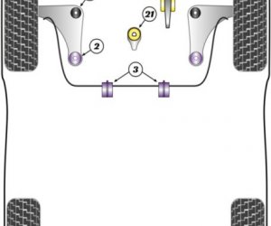 POLYOURETHANE BUSHES